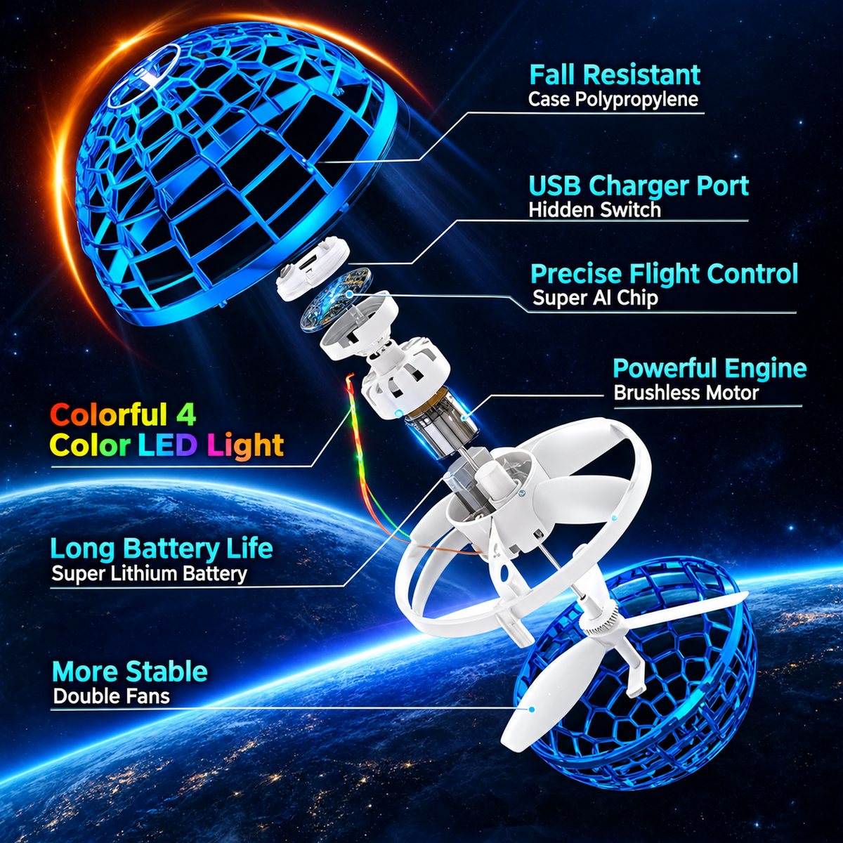 Flying Spinner Boomerang Ball – LED Flying Fidget Toy for Kids