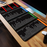 Anti-Slip Extended Keyboard & Mouse Mat Shortcut Key Design