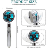 360 Degrees Rotating High Pressure Shower Heads, Handheld Turbo Fan