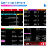 Anti-Slip Extended Keyboard & Mouse Mat Shortcut Key Design