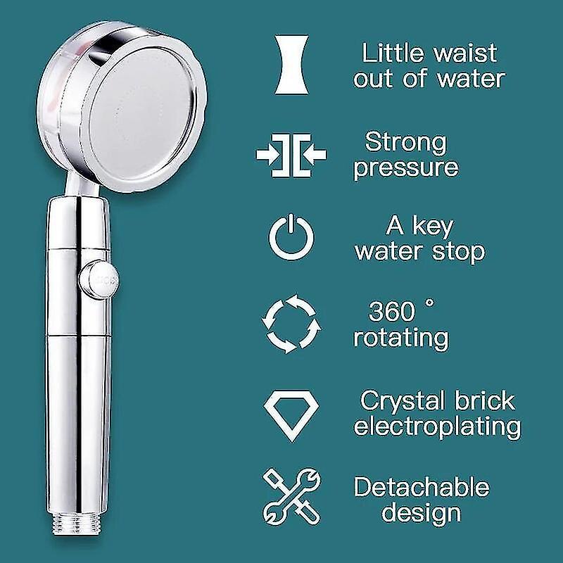 360 Degrees Rotating High Pressure Shower Heads, Handheld Turbo Fan
