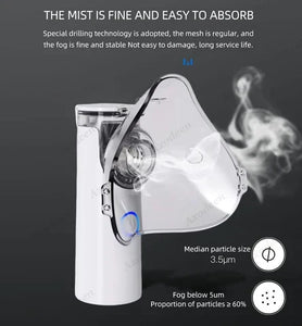 Portable Mesh Nebulizer Compact Mist Inhalation Device