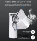 Portable Mesh Nebulizer Compact Mist Inhalation Device