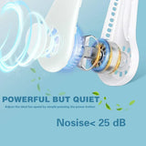 Rechargeable Portable Hanging Neck Fan – Reliable Performance