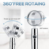 360 Degrees Rotating High Pressure Shower Heads, Handheld Turbo Fan