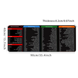 Anti-Slip Extended Keyboard & Mouse Mat Shortcut Key Design
