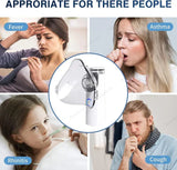 Portable Mesh Nebulizer Compact Mist Inhalation Device