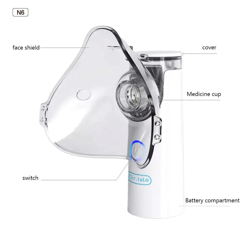 Portable Mesh Nebulizer Compact Mist Inhalation Device