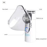 Portable Mesh Nebulizer Compact Mist Inhalation Device