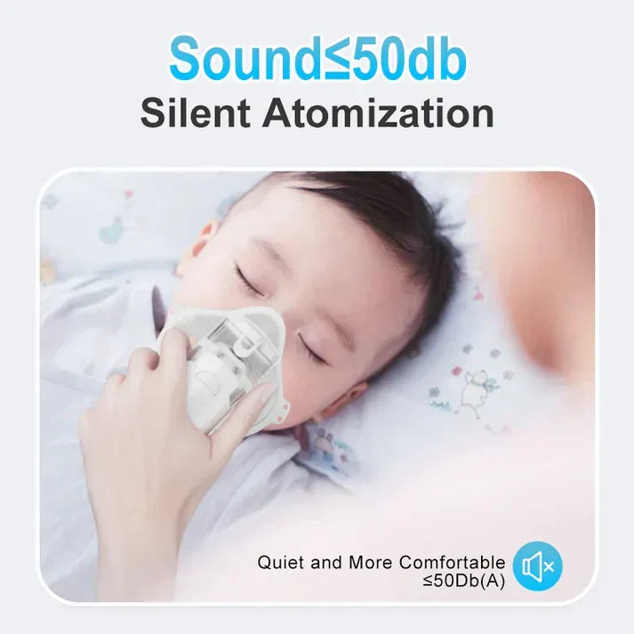 Portable Mesh Nebulizer Compact Mist Inhalation Device