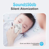 Portable Mesh Nebulizer Compact Mist Inhalation Device